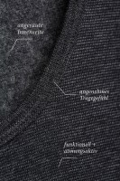 Vorschau: Damen Thermo-Set Vorschau: Damen Thermo-Set