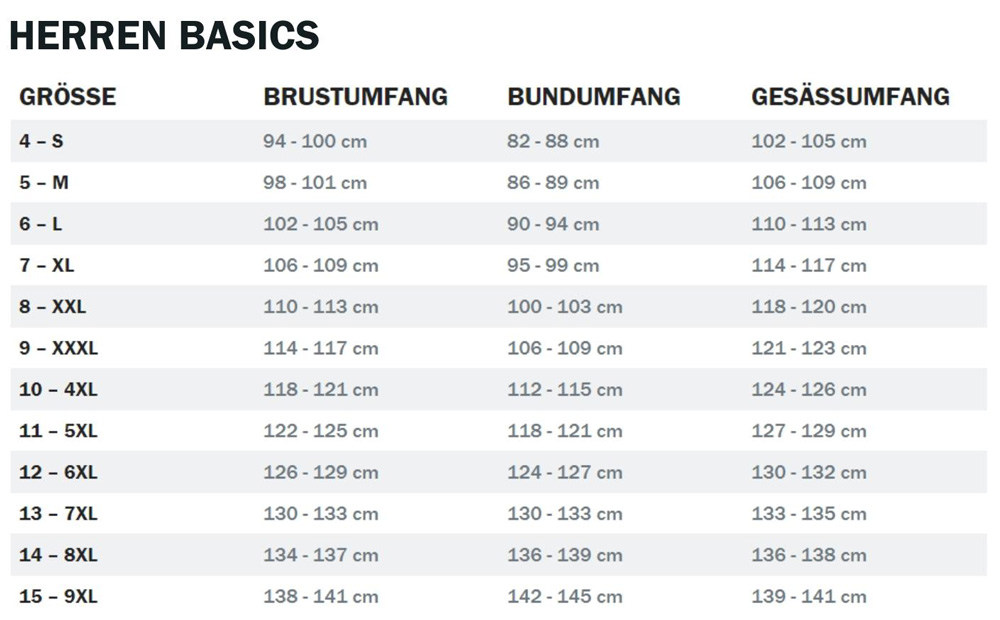 gr-ssentabelle-herren-basics