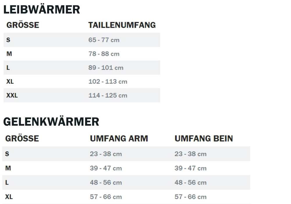 Gr-ssentabelle_Leib-Gelenkw-rmer